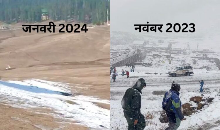 J&K Weather