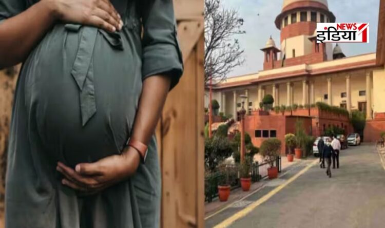 Supreme Court on Abortion