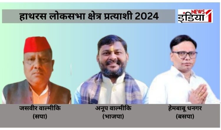 Lok Sabha Election 2024