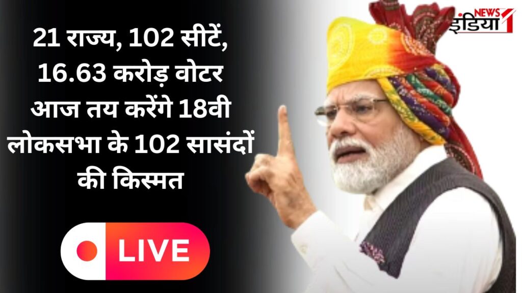 Lok Sabha Election 2024 Live