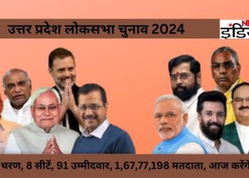 UP Lok Sabha Election 2024