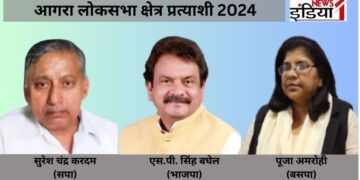 Lok Sabha Election 2024