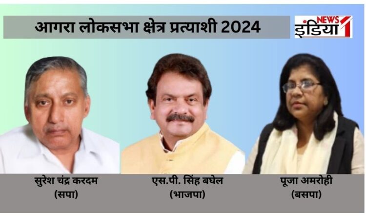 Lok Sabha Election 2024