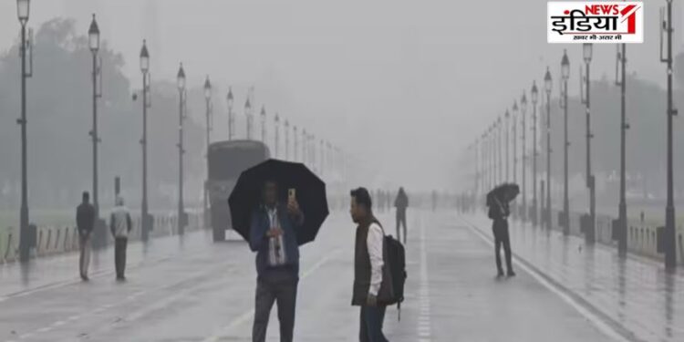 Weather, Delhi, Noida