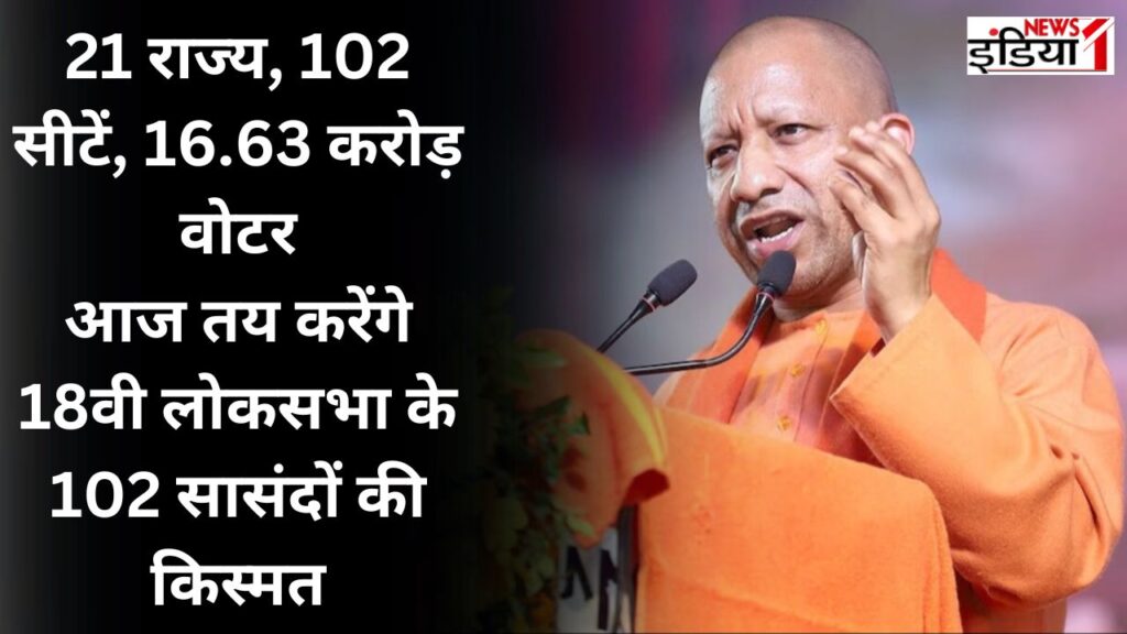Uttar Pradesh