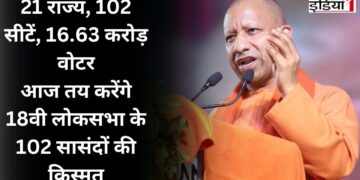 Uttar Pradesh