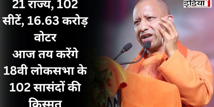 Uttar Pradesh