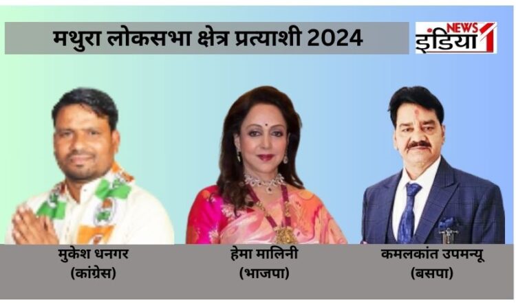 Lok Sabha Election 2024