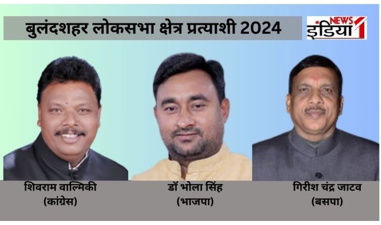 Lok Sabha Election 2024