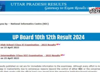 UP Board Result 2024