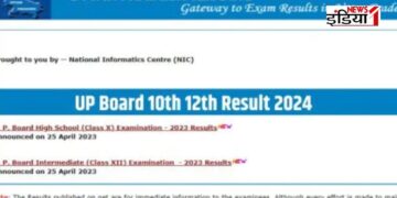 UP Board Result 2024