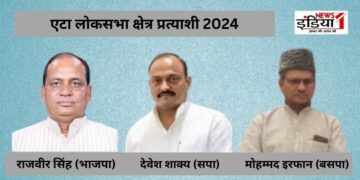 Lok Sabha Election 2024