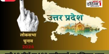 UP Lok Sabha Election