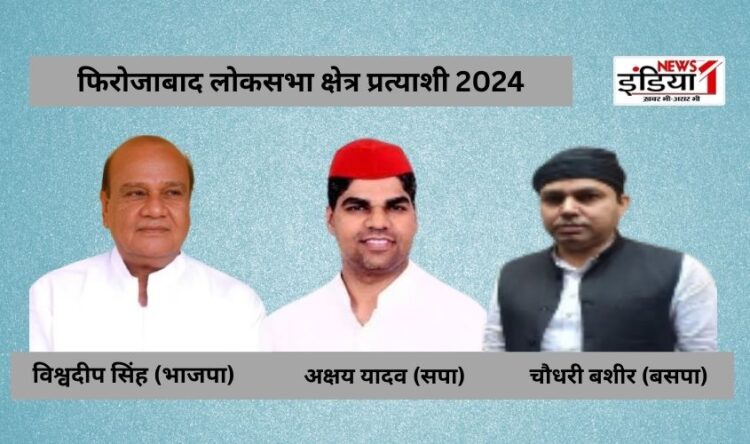 Lok Sabha Election 2024