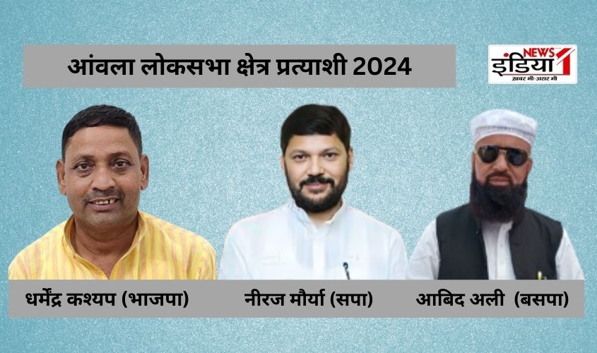 Lok Sabha Election 2024