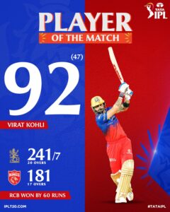 PBKS vs RCB