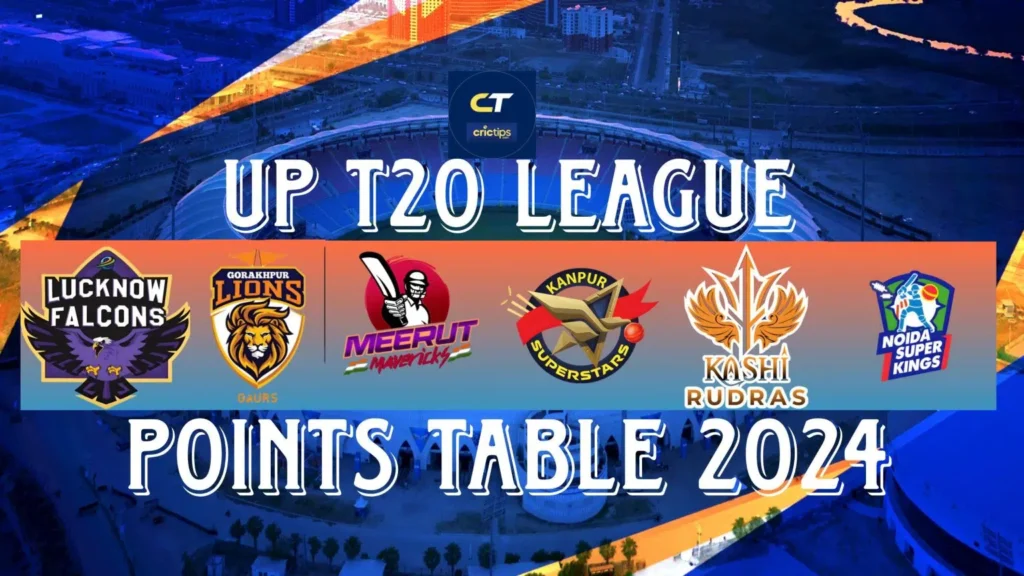 UP T20