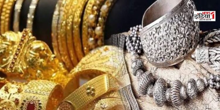 Gold Price Today