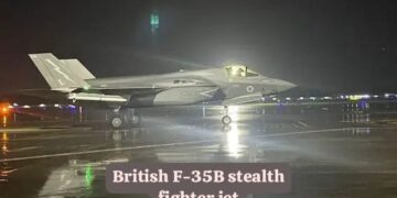 India air defence strength