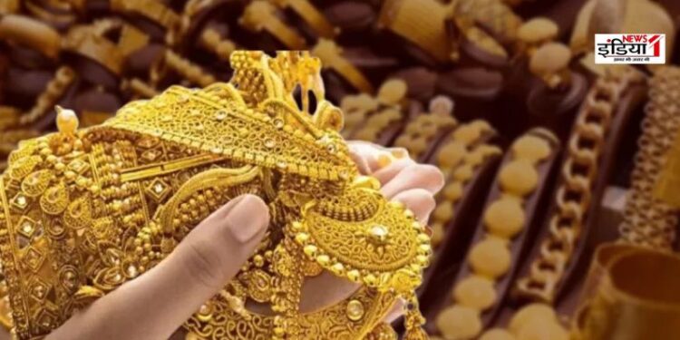 Gold Rate Today