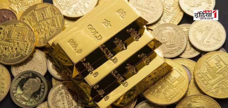 Gold Rate Today
