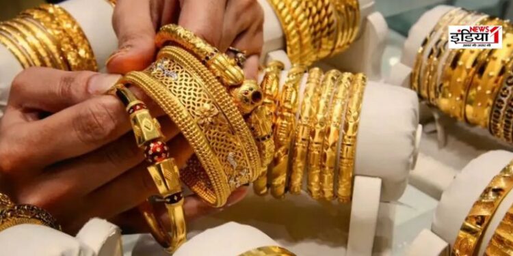 Gold Rate Today