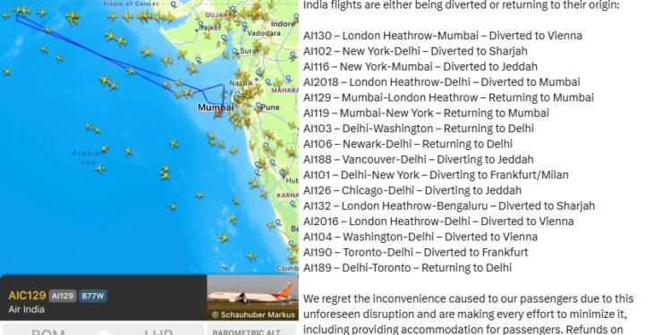AIC129 flight