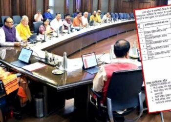 योगी का फैसला: तकनीकी शिक्षा में प्रेरणा और भारतीय गौरव का हुआ संगम  कौन से इंजीनियरिंग कॉलेजो के बदले गए नाम