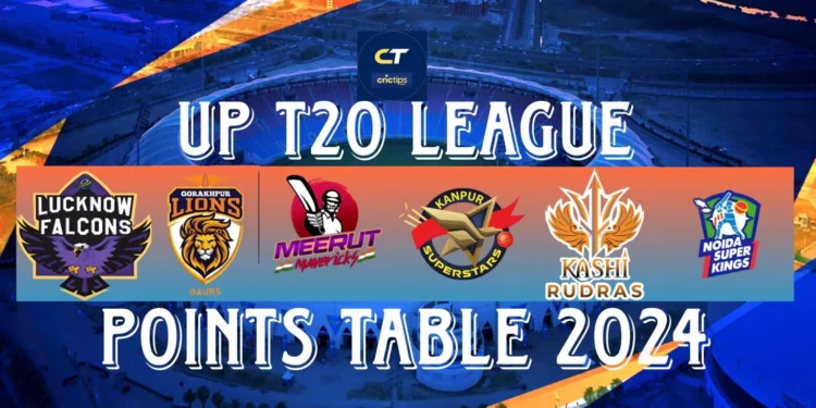 UP T20