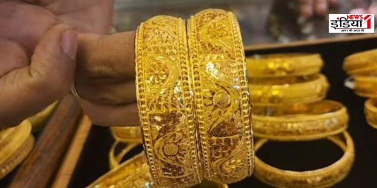 Gold Rate Today