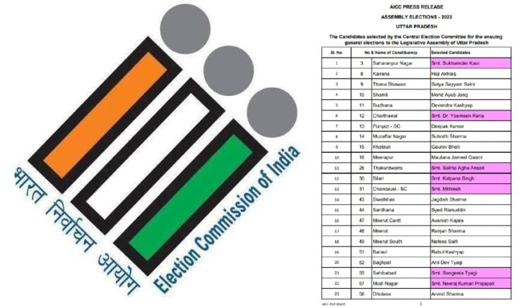 UP Voter list