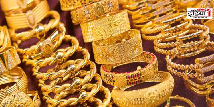 Gold Rate Today