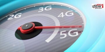 Fastest Internet Speed