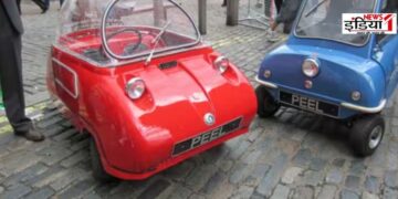 World's Smallest Car
