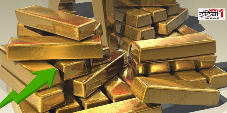 Gold Rate Today