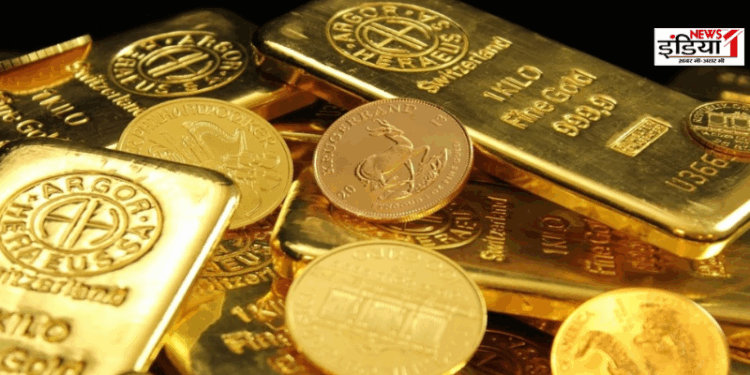Gold Price Today