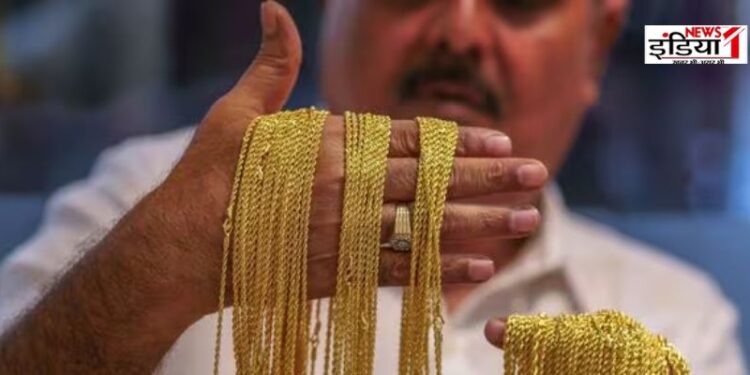 Gold Rate Today