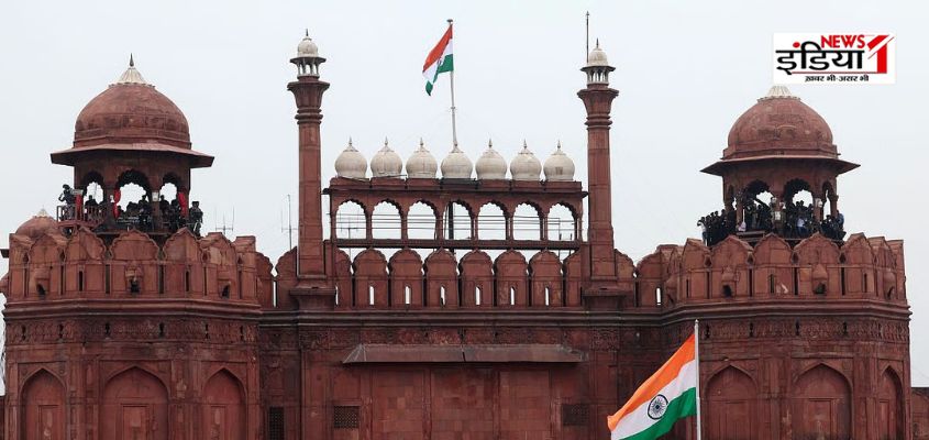 Independence Day 2025