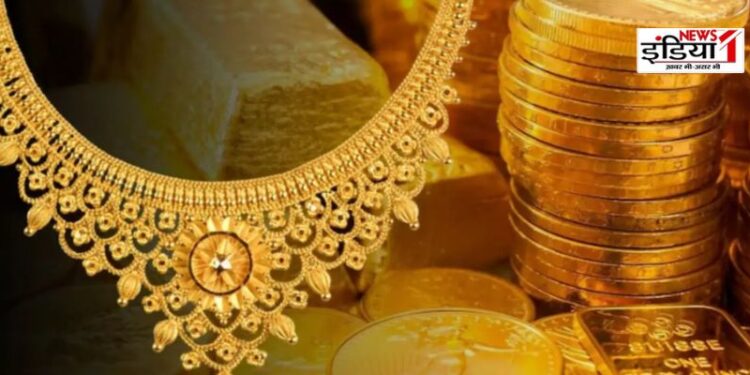 Gold Rate Today