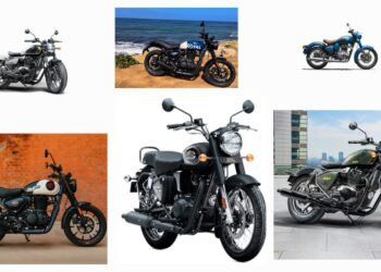 Royal Enfield performance, motorcycle export India,