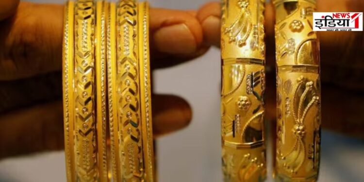 Gold Rate Today