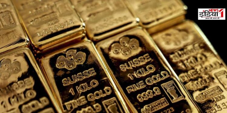 Gold Rate Today
