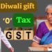 New GST rates 2025 slabs India update