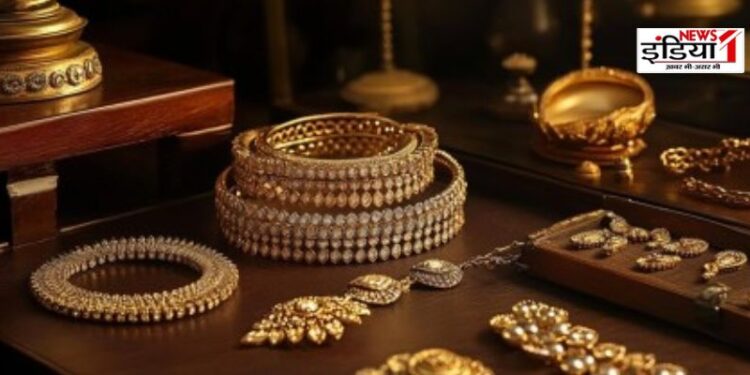 Gold Price Update