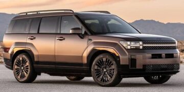 Hyundai India Sales Record News