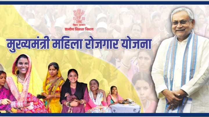 Bihar Women Employment Scheme 2025