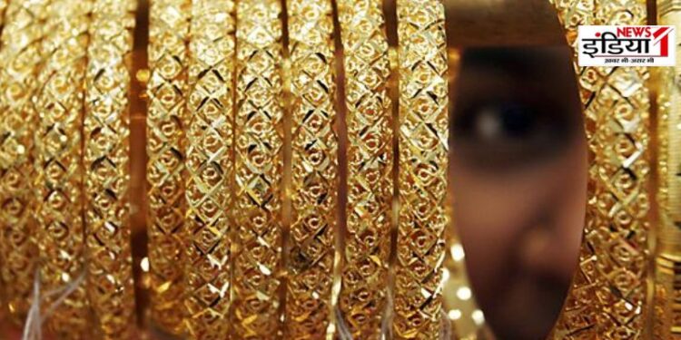 Gold Price Today