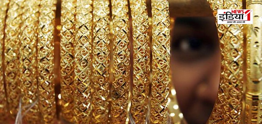 Gold Price Today