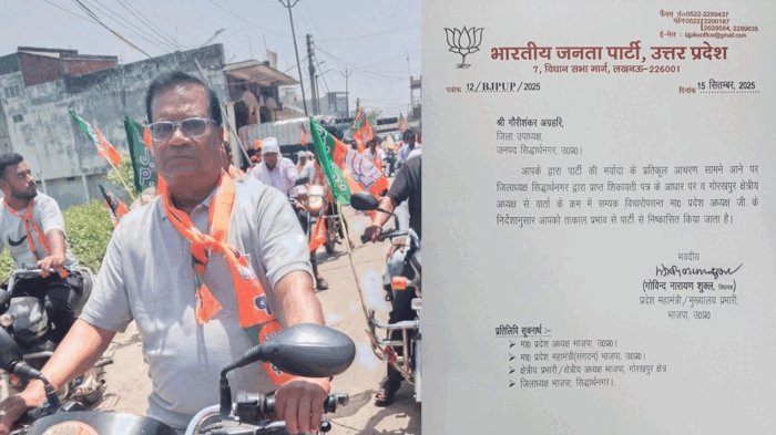 Siddharthnagar BJP