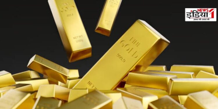 Gold Rate Today